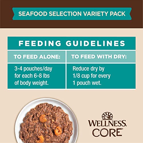 Wellness CORE Signature Selects Natural Canned Grain Free Cat Food