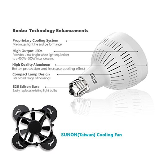 image for Bonbo LED Pool Bulb White Light, 12V 50watt 6500k Daylight White Swimm
