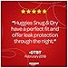 Huggies Snug & Dry Baby Diapers, Size 3, 168 Ct