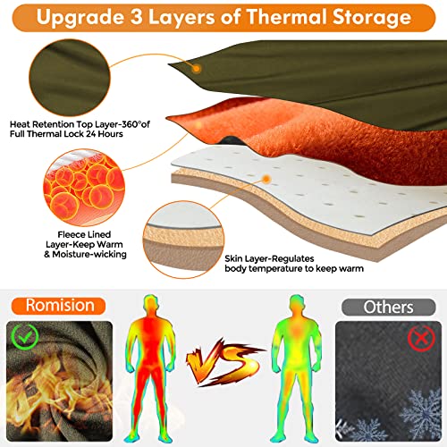 Thermal Underwear for Men, Fleece Lined Base Layer Top & Bottom Set