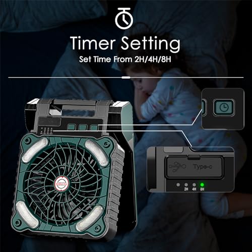 Sendowtek Solar Fan for Camping 10400mAh, Portable Powerful and Quiet 4 Speeds with LED Light and Timer, Rechargeable Battery Fan for Outdoor Tent Camper Travel Table