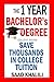 THE 1 YEAR BACHELOR’S DEGREE: COLLEGE BOUND Save Thousands in College Tuition