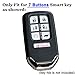 2Pcs Coolbestda Smart Key Fob Cover Keyless Entry Remote Case Pouch Shell Protector for 2018 2019 2020 2021 2022 2023 2024 2025 Honda Odyssey Elite Ex A2C98590800 KR5V2X