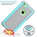Tekcoo for iPhone 5C Case, [Tmajor Series] [Turquoise/Grey] Shock Absorbing Hybrid Impact Defender Rugged Slim Case Cover Shell for iPhone 5C Hard Plastic Outer Rubber Silicone Inner