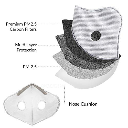 Debrief Me Power Life Anti Pollution Mask |+ 4 Filters| 99% Blocked with Powerful Advanced N99 Respirator Breathing Mask -Comfy Cushioned Nose Neoprene Mask for Smoke, Pollution, Dust, Allergies - Thumbnail 7