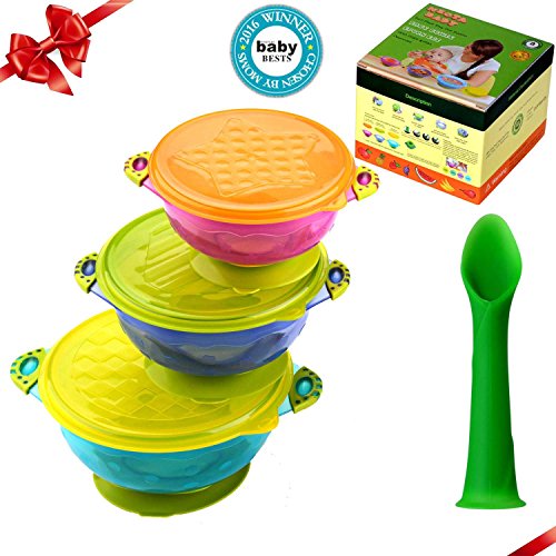 Price tracking for Baby Bowls and Spoons Spill Proof Stay Put