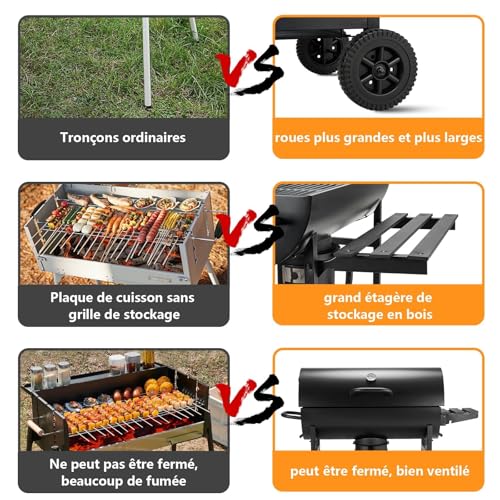 TEENO Charcoal Barbecue with XXL Cooking Grill, Anti-Burning Gloves, Thermometer, Ash Drawer, Adjustable Vent, Large Barbecue (Basic)