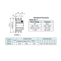 CMFG 2AK22-5/8 Two Groove Bored-to-Size V Belt
