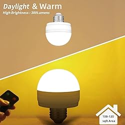 BLUEYE Rechargeable Battery Operated Light