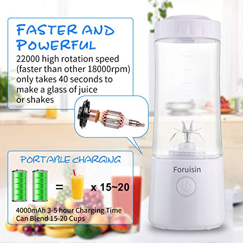 Foruisin Portable Personal Blender, Household Juicer Fruit Shake Mixer