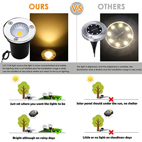 Landscape Lighting ALOVECO 12V-24V Low Voltage LED Landscape Lights Waterproof Pathway Stair Lights in-Ground Lights for Driveway, Deck, Garden, Outdoor Lighting,Warm White(6 Pack) - Thumbnail 4