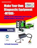 Make Your Own Diagnostic Equipment (MYODE)