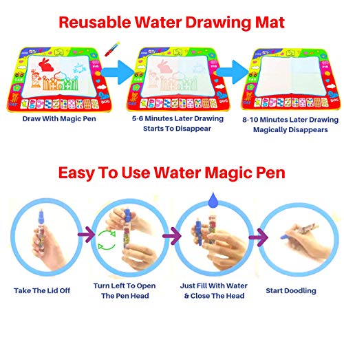 LearnFun Extra Large Aqua Magic Colorful Water Drawing Mat 39.4” X 31.5