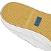 Keds Women's Champion Original Canvas Sneaker