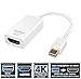 SABRENT FBA_DA-MD4K 4K@60HZ Mini DisplayPort (Thunderbolt 2) to HDMI Adapter [Gold Plated] (DA-MD4K)