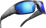 OhO 128GB Camera Glasses 1080P UV400 Sunglasses, 24M Resolution, One Button view 1