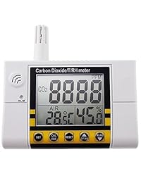 AZ Instrumentos montaje en pared Calidad del Aire Interior CO2 monitor Temperatura RH Humedad