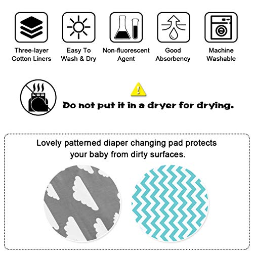 Baby Diaper Changing Pad, Maveek 2 Pack Waterproof Change Mats Infants Portable Diaper Changer Mat for Home,Travel and Outside Idefair(Grey&Green)