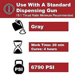 PC Products 72561 PC-Concrete Two-Part Epoxy