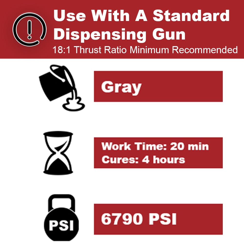 PC Products 72561 PC-Concrete Two-Part Epoxy Adhesive Paste for Anchoring and Crack Repair, 8.6 oz Cartridge, Gray
