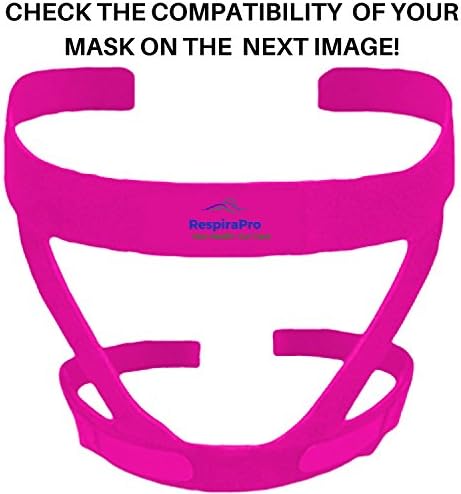 CPAP Headgear Strap Universal ResMed & Respironics Replace Strap - Ultimate Comfort & Perfect Fit - for Most CPAP/BIPAP Full Face & Nasal Apnea Masks *Headgear Only, No Mask and Clips Included*