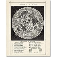 Antique Map of the Moon - 11x14 Unframed Art Print - Makes a Great Gift Under $15 for Space Lovers and Astronomers