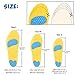 Athlete Insoles Super Comfortable Sports Insoles Shock Absorption Inserts Plantar Fasciitis Orthotic Heel Pain Relief PU Form Memory Foam Inserts (1 Pair) (L: Men’s 8.5-11.5 / Women’s 9-12) …thumb 4