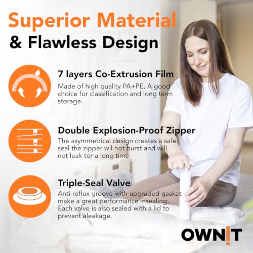 OWNIT® Vacuum Storage Bags with Electric Pump, 20 Pack Space Saver Bags with 6 Small, 6 Medium, 5 Large, 3 Jumbo, Reusable Vacuum Compression Bags for Packing Clothes, Blankets, Duvet, Pillows, Travel