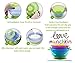 Baby Suction Bowls – Pack of 3 | Best Spill Proof Feeding Set for Toddler | 3 Bowls and Snap Tight Lids | Perfect for To Go Storage & Snacks FDA Approved BPA Free Plastic | Best Suction