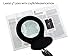 Neatfi 1,200 Lumens Super LED Magnifying Lamp with Clamp, Dimmable, Includes Microfiber Cleaning Cloth, 5 Inch Diameter Lens for Reading, Sewing, Crafting (Black, 5 Diopter)