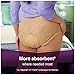 Depend Night Defense Incontinence Underwear for Women, Disposable, Overnight, Extra-Large, Blush, 12 Count (Packaging May Vary)