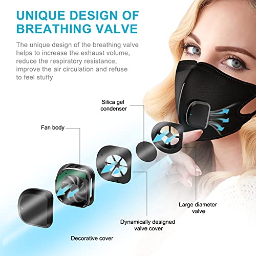 Ovaliry,Personal Wearable Air Purifiers,electric Travel Air Purifiers