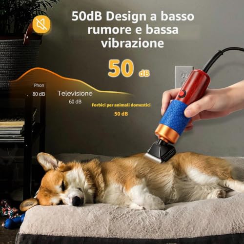 CGOLDENWALL 200W Dog Clipper with 3M Power Cable and 2 Blades, Low Noise and Vibration, Professional Electric Clipper for Dogs and Cats, Rabbits, Sheep and Other Animals