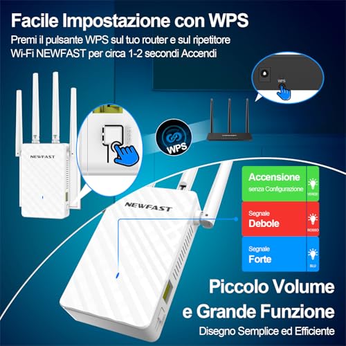 NEWFAST Ripetitore WiFi Potente per Casa, Extender WiFi Potente 2.4GHz N300 Amplificatore Wi-Fi con 4 Antenne ad Alto Guadagno, Porta LAN, Supporta 4 Modalità, WPS Funzione