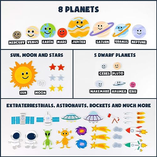 Solar System for Kids Toys with 61 Felt Figures - BONNYCO | Space Montessori Toys, Girls Boys Birthday Gifts Planets | Felt Board for Toddlers Story, Educational Kids Gifts 3 4 5 6 7 8 Years Christmas