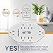AbboTech 4.2AMP Dual High Speed USB Wall Outlet, USB Wall Charger with 15A Tamper-Resistant Duplex Receptacle, Child Proof Safety, Wall Plates Included, White[2 Pack] (6A2U)
