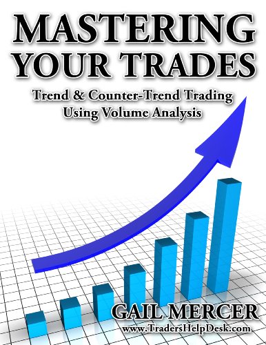 Mastering Your Trades - Trend & Counter-Trend Trading Using Volume Analysis