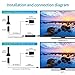 [2019 Upgraded Version] Amplified HD Digital TV Antenna, 130+Miles Long-Range Reception Indoor HDTV Antenna with Amplifier, Support 4K 1080P VHF UHF TV Channels, Works for Fire tv Stick