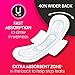 U by Kotex Security Maxi Pads with Wings, Overnight, Unscented, 70 Count