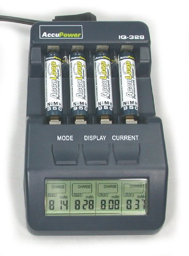 AccuPower IQ-328 Battery Charger Analyzer Tester AA AAA ...