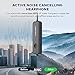 Lasuney Active Noise Cancelling Earbuds, Active Noise Cancelling Earphones, 20H Playtime ANC Wired Earbuds in Ear Stereo Awareness Monitor Headphones with Microphone and Built-in Magnetsthumb 2