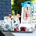 Fruit & Tea Infusion Water Pitcher - Free Ice Ball Maker - Free Infused Water Recipe Booklet - Includes Shatterproof Jug, Fruit Infuser, and Tea Infuser