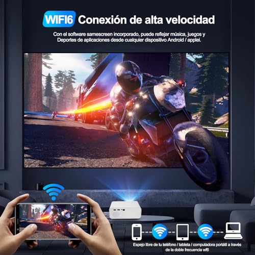Proyector Portátil Actualizado, Proyectores WiFi Incorporado Sistema 11.0 Mini Proyector Soporte 4K, Bluetooth 5.2 Proyectores con Trípode 2.4G/5G, WiFi 6, Compatible iOS y Android Móvil /PC/PS4/PS5