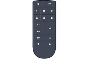 Snrigw Replacement Remote Control for Bose SoundTouch 10/20 and 30 Music System Portable Series II III,355239-1020/731396-110