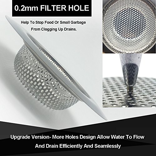 MIBOW Kitchen Sink Strainer, Garbage Disposal Strainer Sink Drain Catcher Plug Drain Cover Kitchen Sink Basket for Kitchen Sinks, Stainless Steel, Large Wide Rim 4.5" Diameter, 2PCS - Thumbnail 2