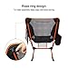 ENKEEO Camping Chair Folding Portable Mesh Picnic Seat with 330 lbs. Capacity, Backrest, Pocket and Carry Bag, for Fishing, Hiking, Picnic and Travel (Black)