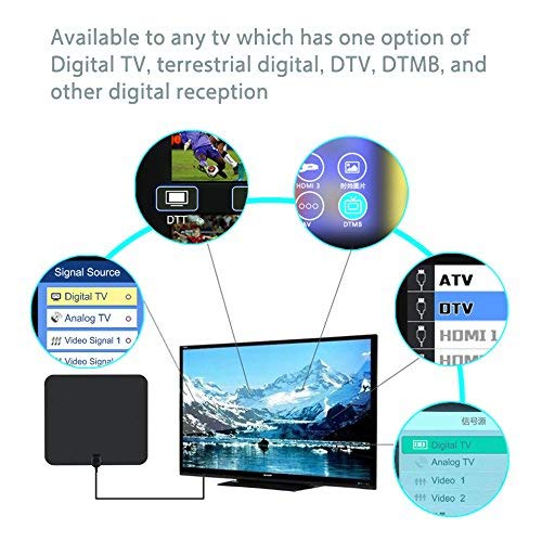 TV Antenna 4K Amplified Digital TV Antenna 50 Miles Range with 13 Foot Coax Cable - HDTV Amplifier Support 4K 1080P