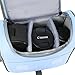 pangshi Camera Bag Case Compatible with Canon Rebel EOS T7 T6i T6 T6sT5i T4i T3i T2i 5D Mark III/II 7D Mark II EOS 700D 650D 600D 550D DSLR Blue