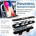 DEIVVOX D0118 Magnetic Phone Holder for Car Air Vent - Universal Magnet Phone Mount with Strong Absorption Force - Compatible with All Cell Phones and Mini Tab (Black)