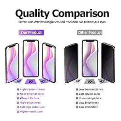 SIMDOG for iPhone X Screen Replacement OLED 5.8